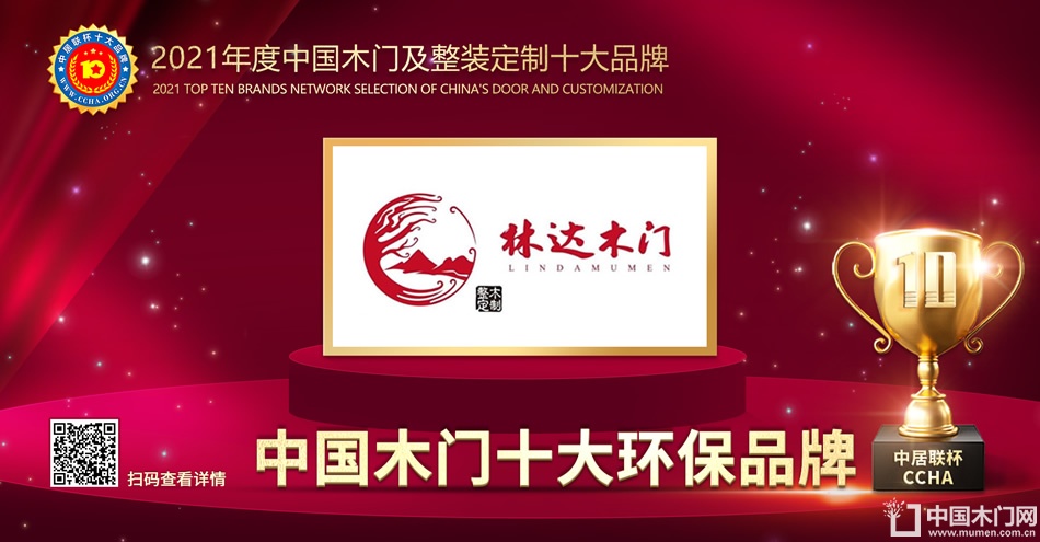 林达木门|2021年度中国木门十大环保品牌