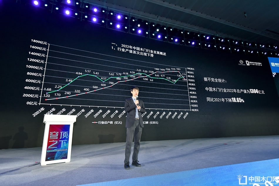 2023第二届重庆门博会