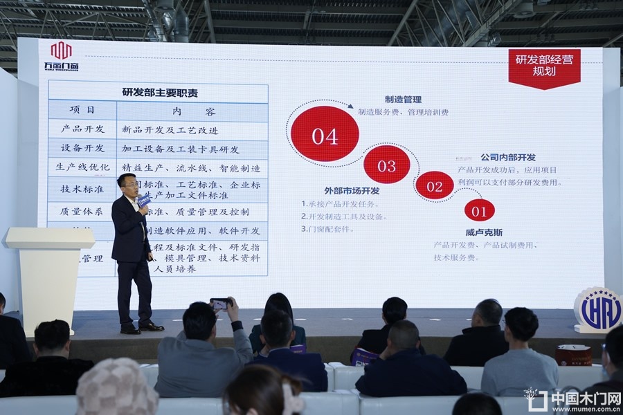 新潮澎湃-2024门业及定制家居品牌峰会