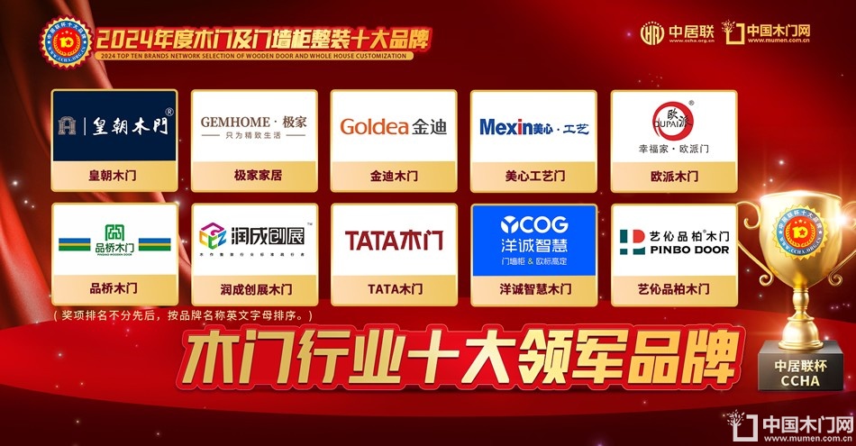 中居联杯·2024年度木门行业十大领军品牌