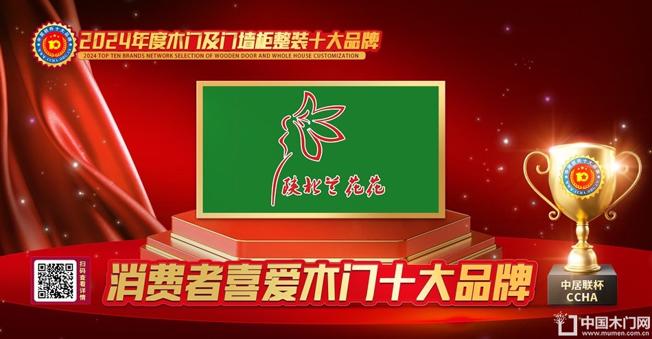 兰花花门业|消费者喜爱木门十大品牌