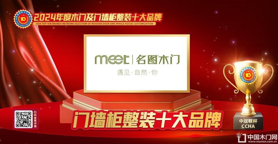 名图木门|门墙柜十大品牌